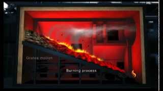 Biomass thermal plant 3D visualisation [upl. by Edwards]