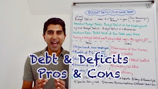 Y1 33 Rising Budget Deficits and National Debt  Pros Cons and Evaluation [upl. by Ellerrad675]