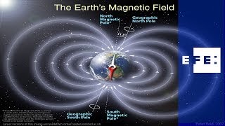 ¿Se encamina la Tierra a una inversión de Polos Magnéticos [upl. by Tadashi696]