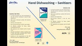 Hand Dishwashing Product Review [upl. by Mirna]