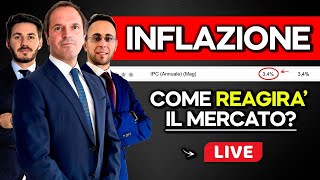 Inflazione USA oggi dato shock per i mercati finanziari [upl. by Brenna]