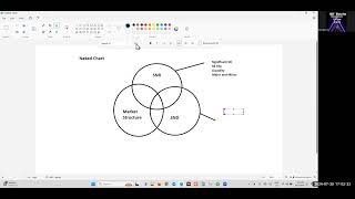 1  Positive SNR Overview [upl. by Aliet]