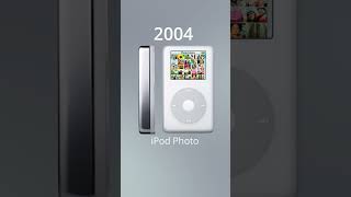 iPod Classic Evolution [upl. by Kelby271]