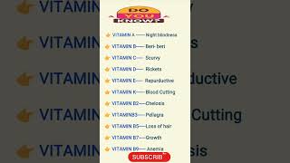 Vitamin and their deficiency diseasedificiency disease ytshortsshotrsgk important knowledge [upl. by Hsitirb]