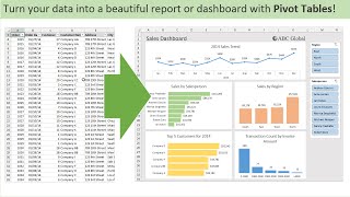 Introduction to Pivot Tables Charts and Dashboards in Excel Part 1 [upl. by Refotsirc]