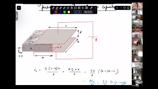 L4  Advanced Lecture  Electrostatics2025 [upl. by Adnicaj788]