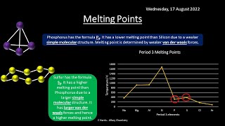 CIE Topic 9 The Periodic Table  Chemical Periodicity REVISION [upl. by Wiener389]