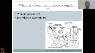 Lecture 12 Physics and hydrology of Groundwater Part  2 [upl. by Onej888]