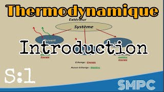 Thermodynamique S1  introduction  les systèmes thermodynamique partie 01 Darija SMPC SVTU [upl. by Nylloh]