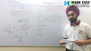 MAGNETISM  Cause of diamagnetism paramagnetism and Ferromagnetiesm [upl. by Aneel837]