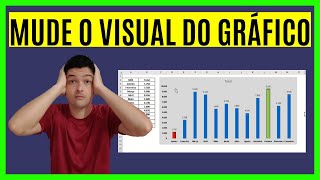 Como Formatar Gráfico no Excel  Passo a Passo COMPLETO [upl. by Leirud349]