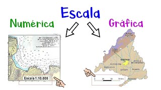 🌎 Escala Numérica y Escala Gráfica 📍 Tipos de Escala 🗺 ¿Qué es Escala ✅ Fácil y Rápido [upl. by Bachman619]