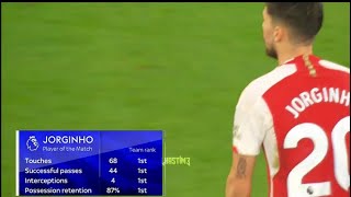 Jorginho Incredible MOTM Performance Against Liverpool [upl. by Zischke]