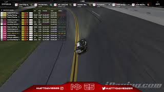 iRacing Daytona 24 Hours  Part 1 [upl. by Ativla801]