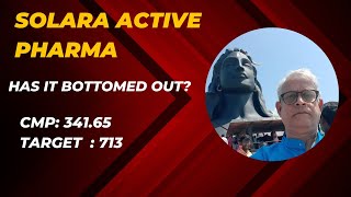 SOLARA ACTIVE PHARMA  HAS THE STOCK BOTTOMED OUT [upl. by Odlanir493]