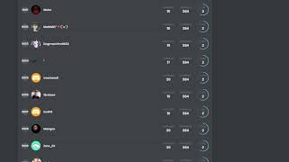 All Big Games Discord Ranked Members [upl. by Haidebej]