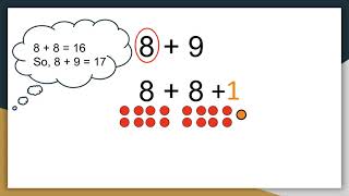 Using Doubles Fact to Solve Near Doubles Facts [upl. by Tamera34]