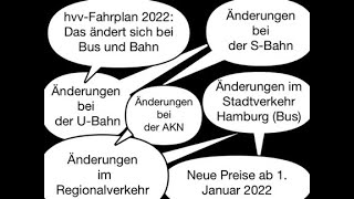 hvvFahrplan 2022 Das ändert sich bei Bus und Bahn [upl. by Keil]