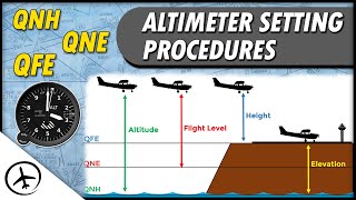 Altimeter Setting Procedures amp Altimetry [upl. by Notsirt50]