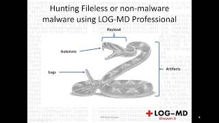 Hunting Fileless Malware using LOGMD Professional [upl. by Annodahs]