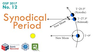 Pembahasan OSP Astronomi 2017 no 12  Jarak  Periode Sinodis amp Sideris [upl. by Tipton80]