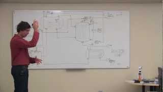 How To Draw a PampID  PampID Tutorial  Reactor amp water cooling [upl. by Seymour]