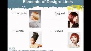 Milady Standard Cosmetology Instructor Support Slides [upl. by Tarr]