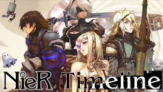 The Complete Unabridged Timeline of NieR [upl. by Ginsburg]