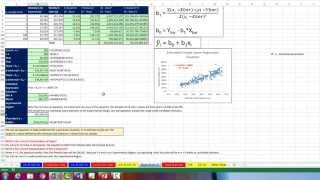 Basic Excel Business Analytics 46 Slope amp Intercept for Estimated Simple Liner Regression Equation [upl. by Weyermann]