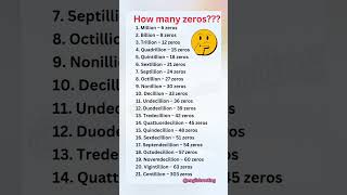 Large Numbers Names amp Zeros Explained spokenenglish englishlearning [upl. by Lasser]