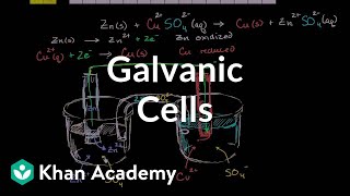 Introduction to galvanicvoltaic cells  Chemistry  Khan Academy [upl. by Havener387]