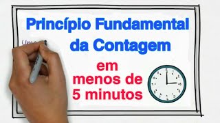 Análise Combinatória  Princípio Fundamental da Contagem  Aula 01 [upl. by Brit]