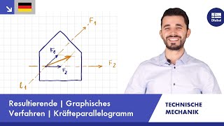 Technische Mechanik  Resultierende  Graphisches Verfahren  Kräfteparallelogramm [upl. by Nealson]