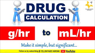 Drug calculation for Nurses  Converting gramhour to mLhour  Using infusion pump  PART1 [upl. by Yeuh]