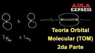 ✅ QUIMICA Teoria Orbital Molecular Orbitales p Diagrama Li2 B2 y C2 AULAEXPRESS INORGANICA [upl. by Blau]