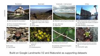 Encyclopedic VQA Visual Questions About Detailed Properties of FineGrained Categories [upl. by Langelo]