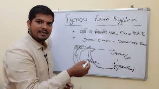 IGNOU  Ignou Exam System  ignou का exam वर्ष में कितने बार आयोजित होते हैं कब क्यों और कैसे [upl. by Sandie537]