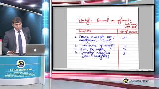 Forex Lecture  1  NEW Recording   CA  CMA Final SFM  CA Nagendra Sah [upl. by Uttica]