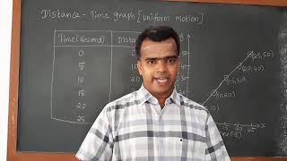 Class 9 Graphical representation Distance time graph tamil [upl. by Iman804]