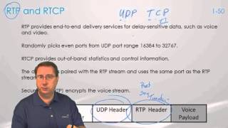 RealTime Transport Protocol RTP in VoIP [upl. by Asha774]