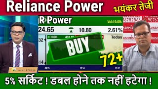 Reliance power latest newsBuy or not AnalysisR Power Share Latest Newsreliance power target [upl. by Yrohcaz]