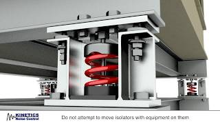 Installation FLSS Seismic Control Restrained Spring Isolator [upl. by Louise]