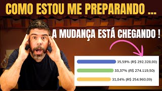 HORA DE AJUSTAR SUA CARTEIRA  NÃO PERCA DINHEIRO  MUDANÇA NO GOVERNO AMERICANO ELEIÇÕES [upl. by Atilef]