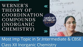 Werners Theory of Coordination Compounds  Inorganic Chemistry  Jr Inter Class XII Imp Topic [upl. by Rossie]