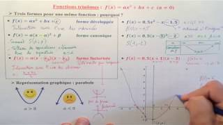 Fonctions trinômes [upl. by Tedmann]