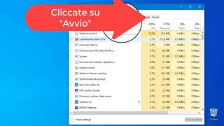 Come AbilitareDisabilitare lavvio Automatico di un Programma allaccensione del PC Su Windows 10 [upl. by Lonne955]