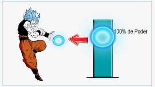 Dragon Ball Super  Explicación El Hakai de GOKU [upl. by Annoyk327]