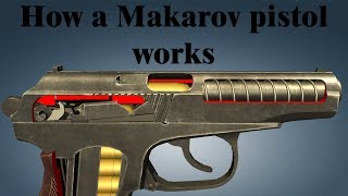 How a Makarov pistol works [upl. by Liamaj443]