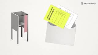 Gemeinderatswahl 2019  Information für Wählerinnen und Wähler [upl. by Bartholemy]