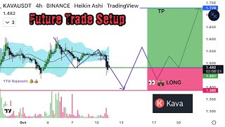 KAVA Coin Price Prediction amp Crypto Technical Analysis [upl. by Rogovy644]